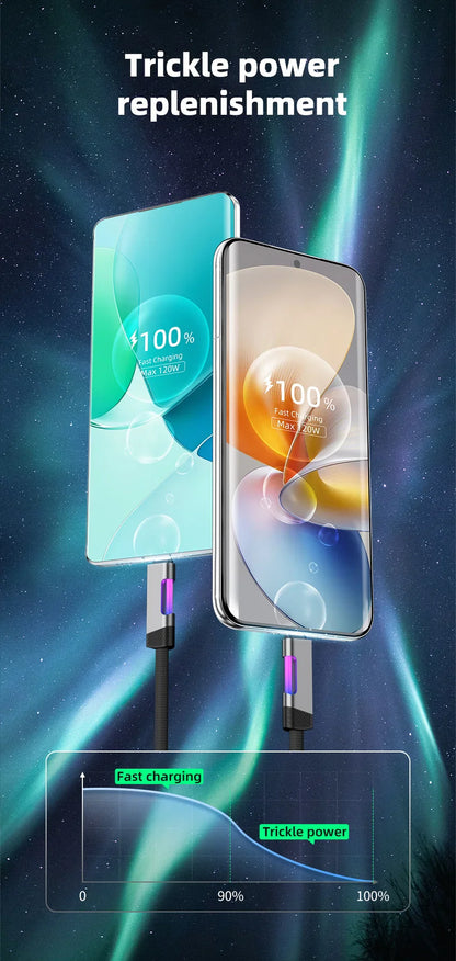 RGB Fast Charging Cable 120W 6A – USB Type-C Charge Cord with Ambient RGB Light