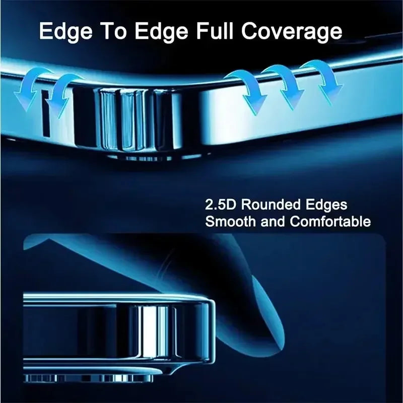 iPhone Privacy Screen Protector - Anti-Spy Tempered Glass for iPhone 6-17 Pro Max, Plus & Mini