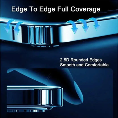 iPhone Privacy Screen Protector - Anti-Spy Tempered Glass for iPhone 6-17 Pro Max, Plus & Mini