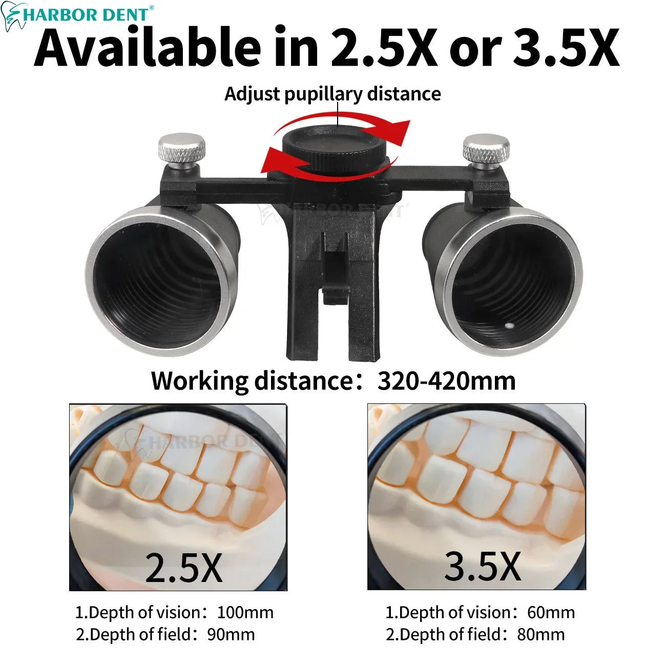 Dental Loupes LED Headlight – 2.5X/3.5X Magnification Binocular Surgical Magnifier with Comfortable Headband