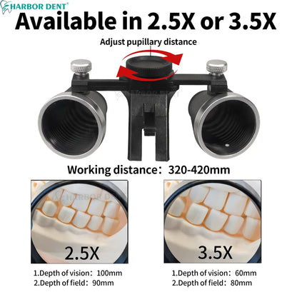 Dental Loupes LED Headlight – 2.5X/3.5X Magnification Binocular Surgical Magnifier with Comfortable Headband