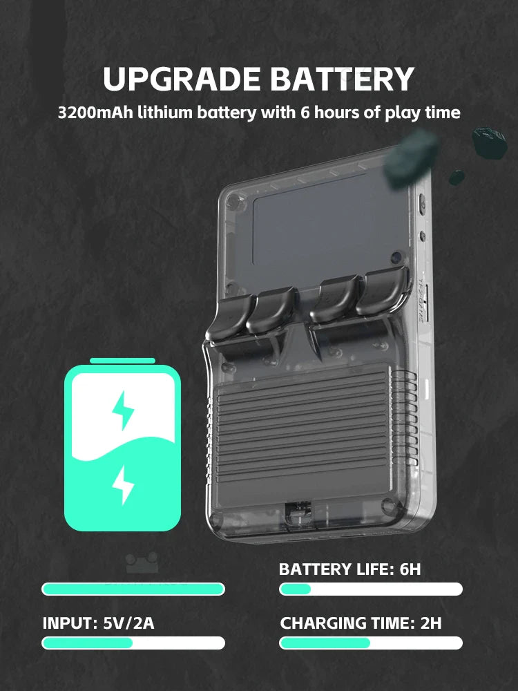 Data Frog R36S Retro Handheld Video Game Console: Linux System, 3.5 Inch IPS Screen - R35S Plus Portable Pocket Video Player, Enjoy Retro Gaming Anywhere!