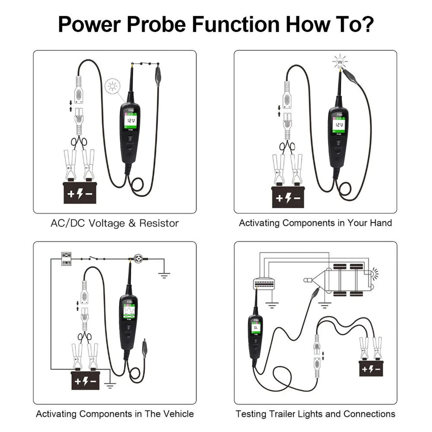 Automotive Circuit Tester Power Probe Kit - 12/24V Voltage & Resistance Diagnostic Tool for Over-Load/Short Circuit Testing