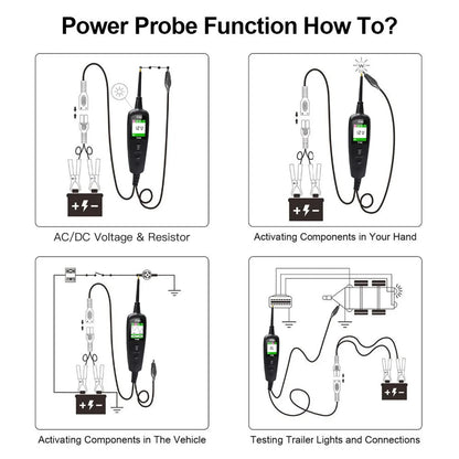 Automotive Circuit Tester Power Probe Kit - 12/24V Voltage & Resistance Diagnostic Tool for Over-Load/Short Circuit Testing