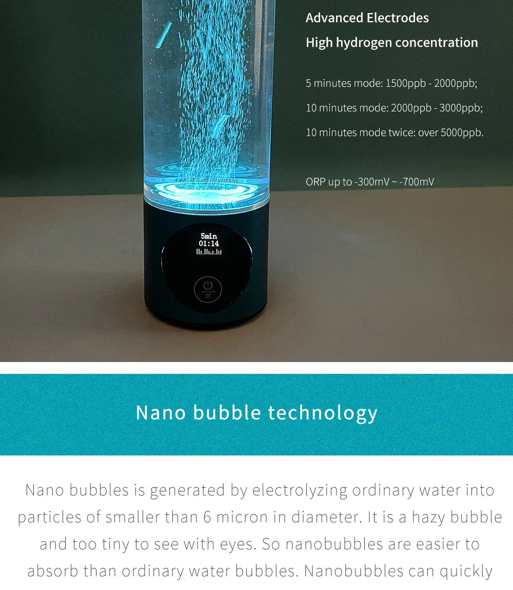 BlueVida 8th Gen Nano Hydrogen Water Generator Bottle - DuPont SPE/PEM Hydrogenator with H2 Inhaler & Touch Button