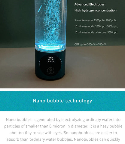 BlueVida 8th Gen Nano Hydrogen Water Generator Bottle - DuPont SPE/PEM Hydrogenator with H2 Inhaler & Touch Button