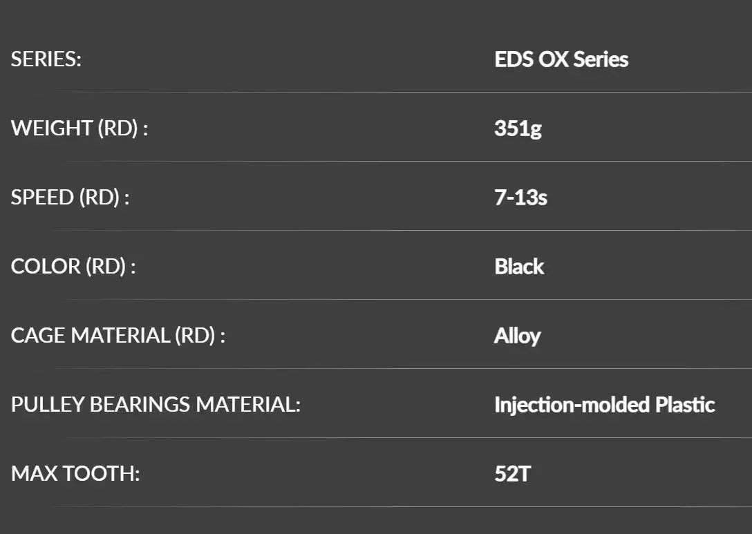 2025 WHEELTOP EDS GEX OX 2.0 MTB Wireless Electronic Groupset – 7–13 Speed Shifter & Rear Derailleur