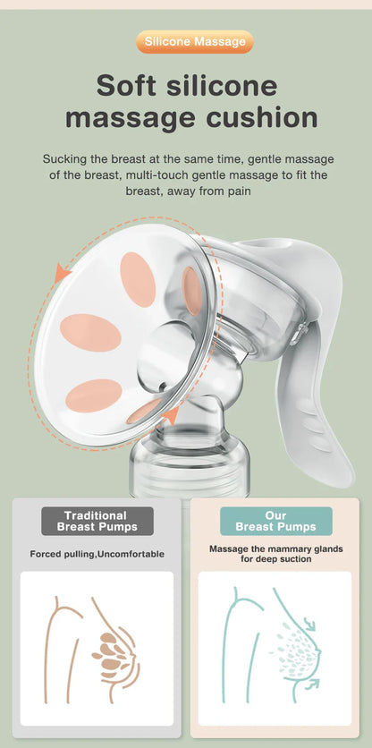 Dr.Isla Manual Breast Pump – BPA-Free Baby Nipple Suction Milk Feeding Bottle for Postpartum Care