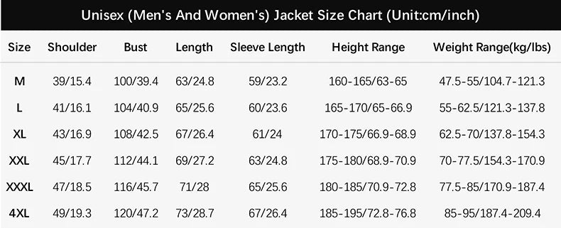 LNGXO Unisex Waterproof Hiking Jacket – Quick Dry Camping Windbreaker, Trekking, Fishing, Anti-UV Rain Coat for Men & Women