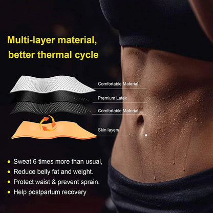 Neoprene Waist Trainer: Workout Trimmer Belt for Sauna Sweat - Get Fit Fast!