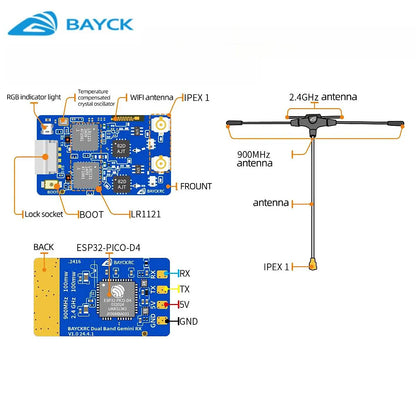 BAYCKRC Gemini Dual-Band ExpressLRS Receiver 900MHz/2.4GHz (915M) TCXO — RC FPV Long-Range Racing & Fixed-Wing Drone