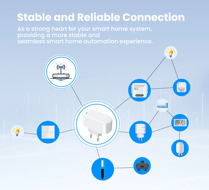 GIRIER Tuya ZigBee Gateway Hub – Plug-in Multi-Mode Bridge, Bluetooth Mesh Hub for Smart Home Automation