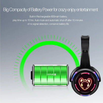 Silent Disco Complete System – Black LED Wireless Headphones Bundle with 5 Headsets & 1/2/3 Transmitters for Quiet Parties