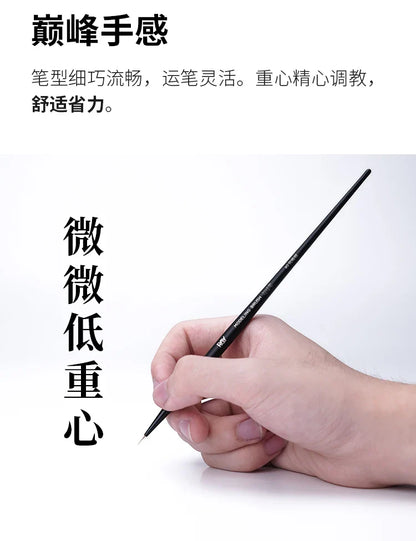 RAYSTUDIO Ultra-Fine Modeling Brush Set – #0 #1 #2 Outline Pens for Hobby, Coloring & Script Detailing