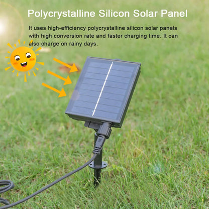 Solar COB LED Strip Light - 320 LEDs/m, DC 24V, Flexible, Waterproof, Warm Natural White - Available in 0.5m, 1m, 2m, 5m for Garden Decoration
