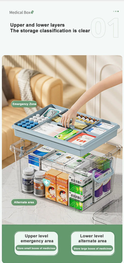 Large Capacity Portable Medicine Box – Multi-Layer Transparent First Aid & Medicine Storage Organizer