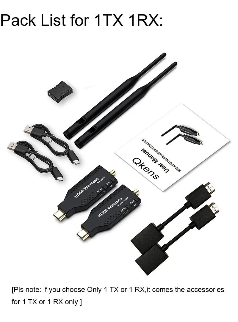 50m Wireless HDMI Extender – 1-to-2/3/4 Video Transmitter & Receiver for TV, Camera, Laptop, PC to Monitor or Projector