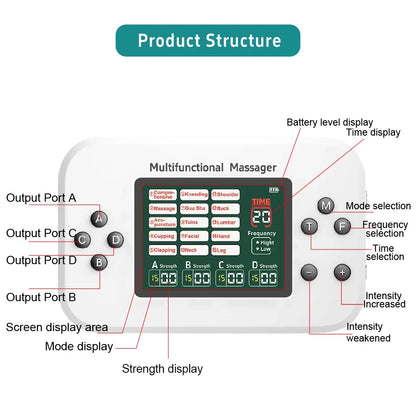 EMS Electric Muscle Stimulator — TENS Pulse Massager for Physiotherapy, Pain Relief, and Muscle Relaxation, Rechargeable Health Device