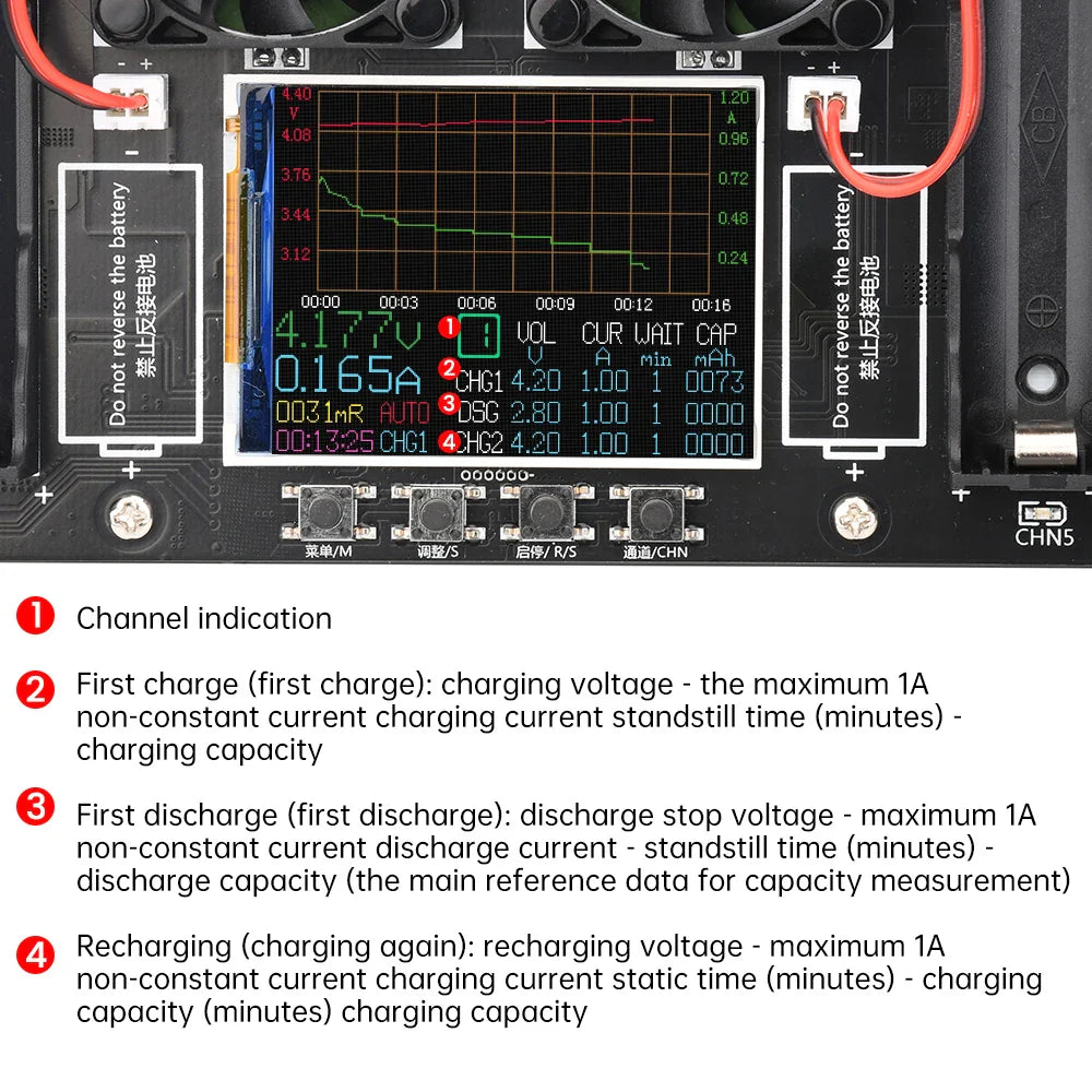 18650 Lithium Battery Capacity Tester – Digital DC Power Detector with 2.4-inch Color Screen, 5V 10A Automatic Measurement