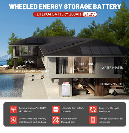 LiFePO4 48V 300Ah 15kWh Portable Battery Pack – 16S 200A BMS, Wheeled Design, 51.2V Lithium, Ships from EU