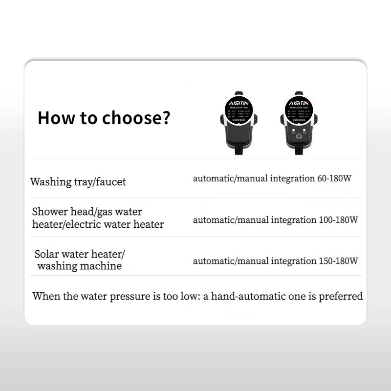AISITIN Brushless Booster Water Pump — 16m 24V IP56 Automatic Pressure Controller for Home Water Heating