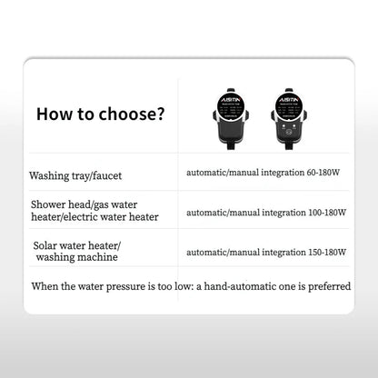AISITIN Brushless Booster Water Pump — 16m 24V IP56 Automatic Pressure Controller for Home Water Heating