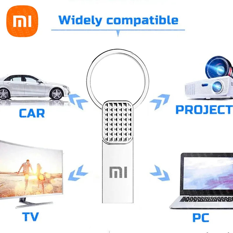 Xiaomi 2TB USB 3.2 Flash Drive — Metal Mini SSD U Drive, Type-C, High-Speed Transfer, Waterproof Pen Drive