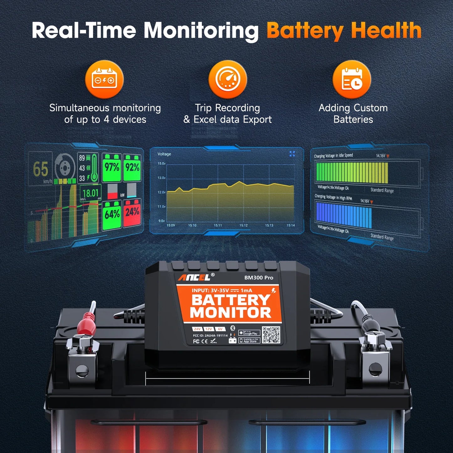 2025 ANCEL BM300 Pro Battery Monitor - 12V/24V SOC Battery Tester & Health Analyzer Tool