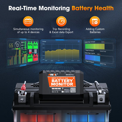 2025 ANCEL BM300 Pro Battery Monitor - 12V/24V SOC Battery Tester & Health Analyzer Tool