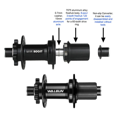 M1F M1R BOOST MTB Mountain Bike Hub – 28/32/36H Front & Rear, 110mm/148mm, HG/MS/XD/XDR 11-12 Speed Freehub