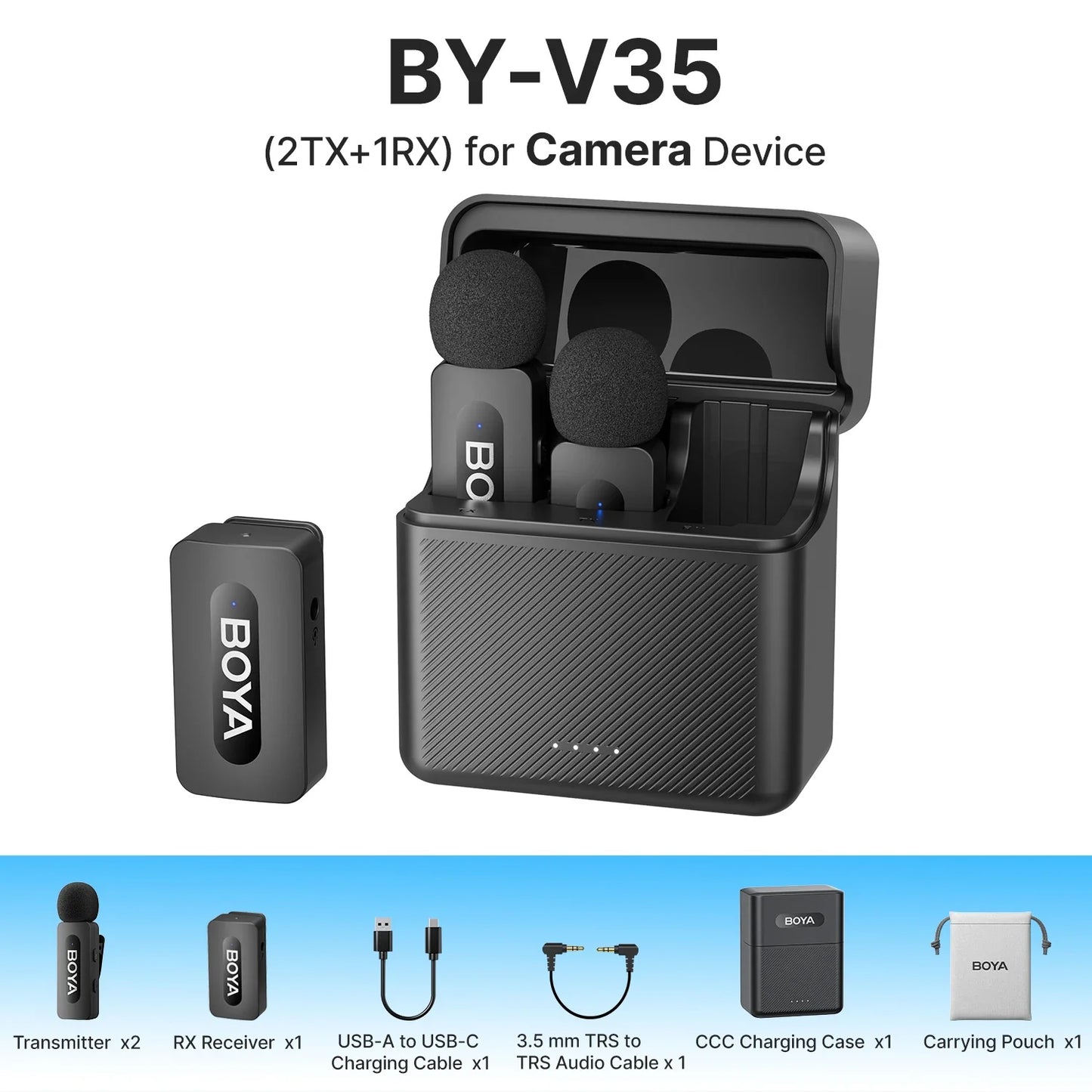 BOYA BY-V3 Wireless Lavalier Microphone – Lapel Mic for iPhone, iPad, Android, USB-C, Gaming, Video Recording & Streaming