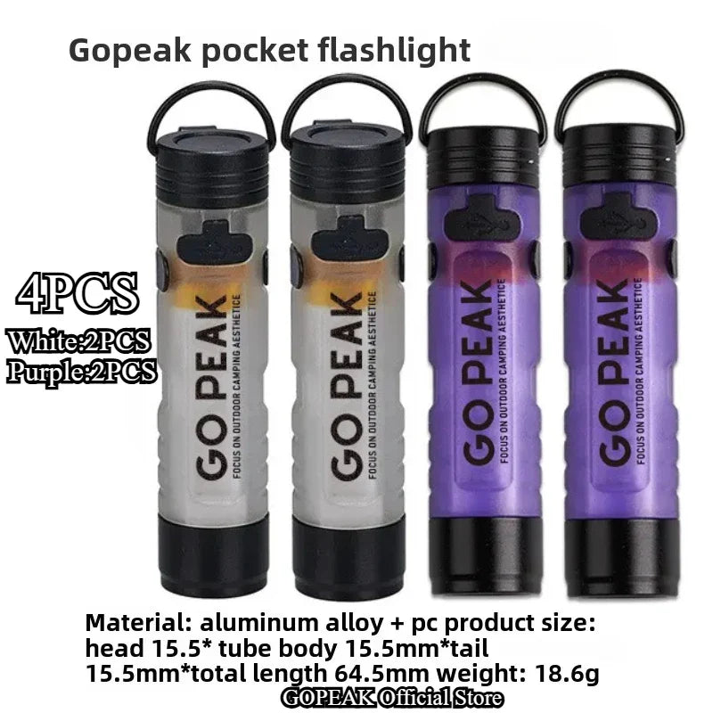 GOPEAK Mini LED Keychain Flashlight – Portable Pocket Clip Light for Outdoor Use, Emergency, Camping & Disaster Relief