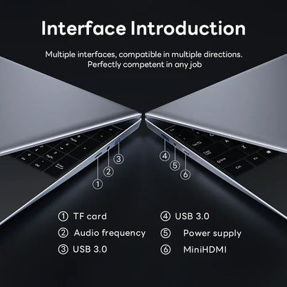 15.6" Laptop — Intel i7-8500Y, 16GB RAM, 1TB SSD, Windows 11 Pro Notebook with Fingerprint Unlock for Office & Gaming