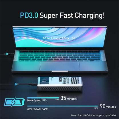 MOVESPEED M25Pro 140W Power Bank – 25000mAh Portable External Battery with Type C Fast Charge for iPhone, MacBook & Laptop