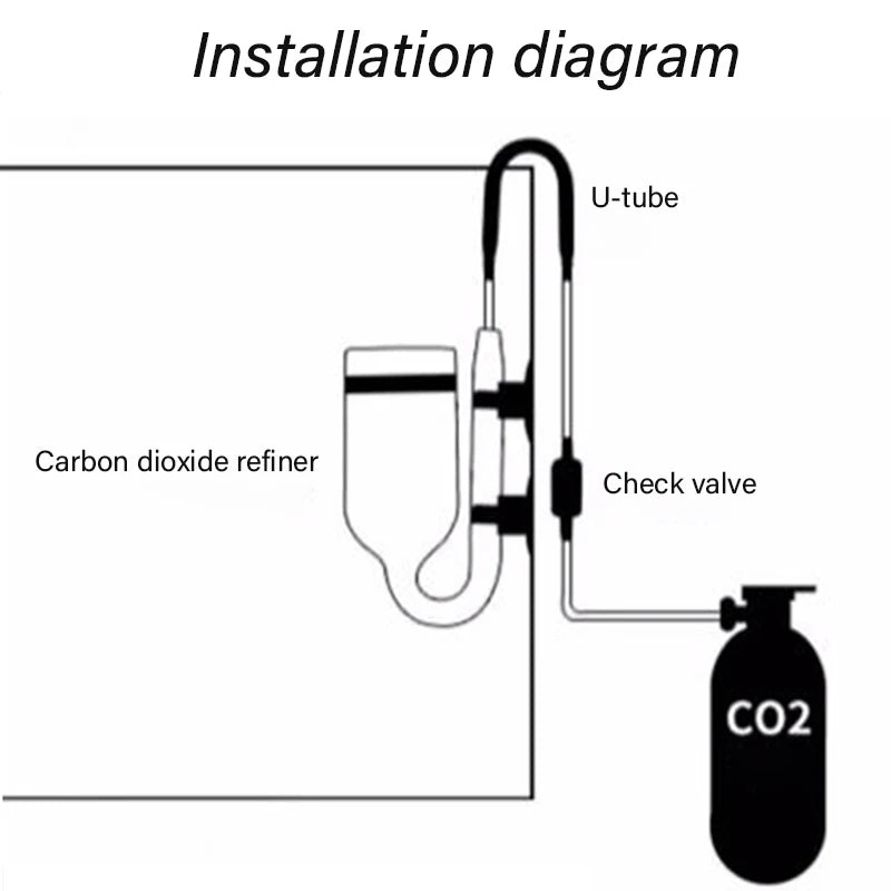 Glass CO2 Diffuser for Aquarium — Spiral Carbon Dioxide Atomizer with Suction Cup