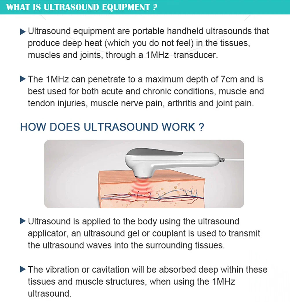 Ultrasound Physiotherapy Massage Device – 1MHz Ultrasonic Instrument for Muscle & Joint Pain Relief, Drug-Free Therapy
