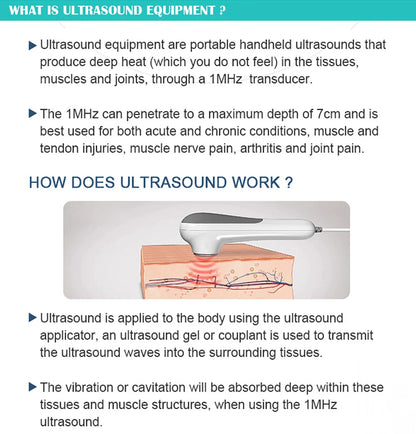 Ultrasound Physiotherapy Massage Device – 1MHz Ultrasonic Instrument for Muscle & Joint Pain Relief, Drug-Free Therapy