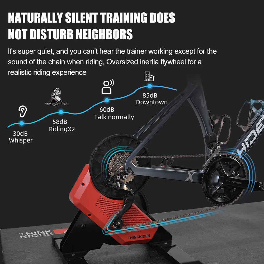 ThinkRider X2 Smart Bike Trainer - MTB & Road Bicycle, Built-in Power Meter, Home Trainer Compatible