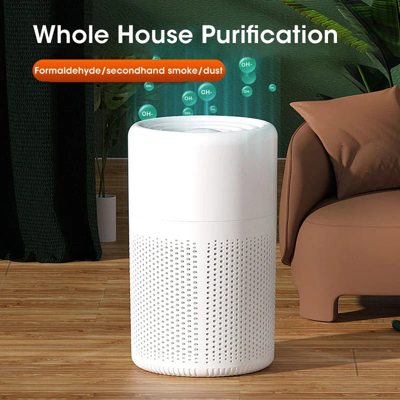 Mini Desktop Air Purifier – Portable Household Air Cleaner with HEPA Filter, Odor Remover & Air Freshener