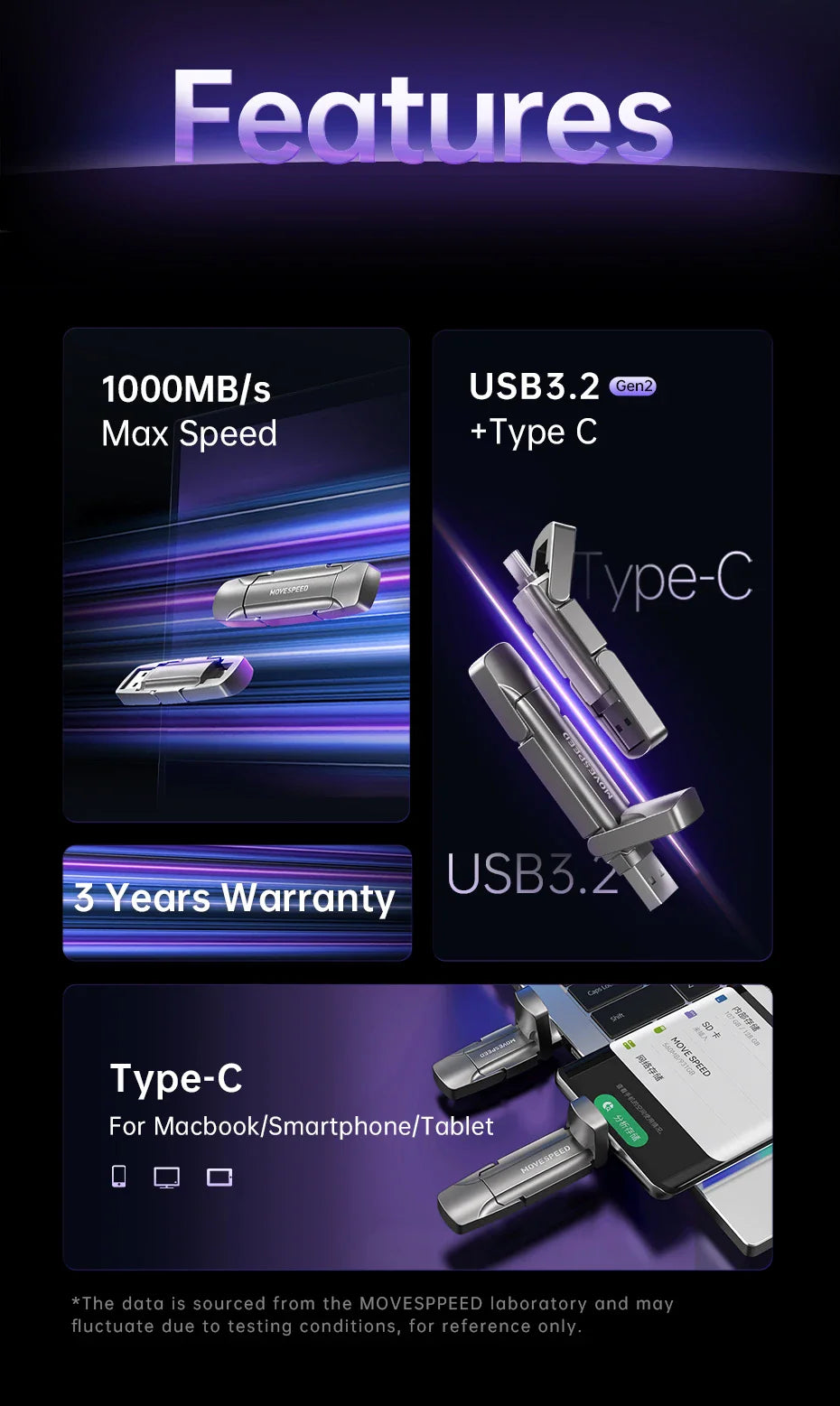 MOVESPEED 1000MB/s USB3.2 Gen 2 Type C Solid State Pen Drive - 1TB, 512GB, 256GB, 128GB for PC, Smartphone & Tablet