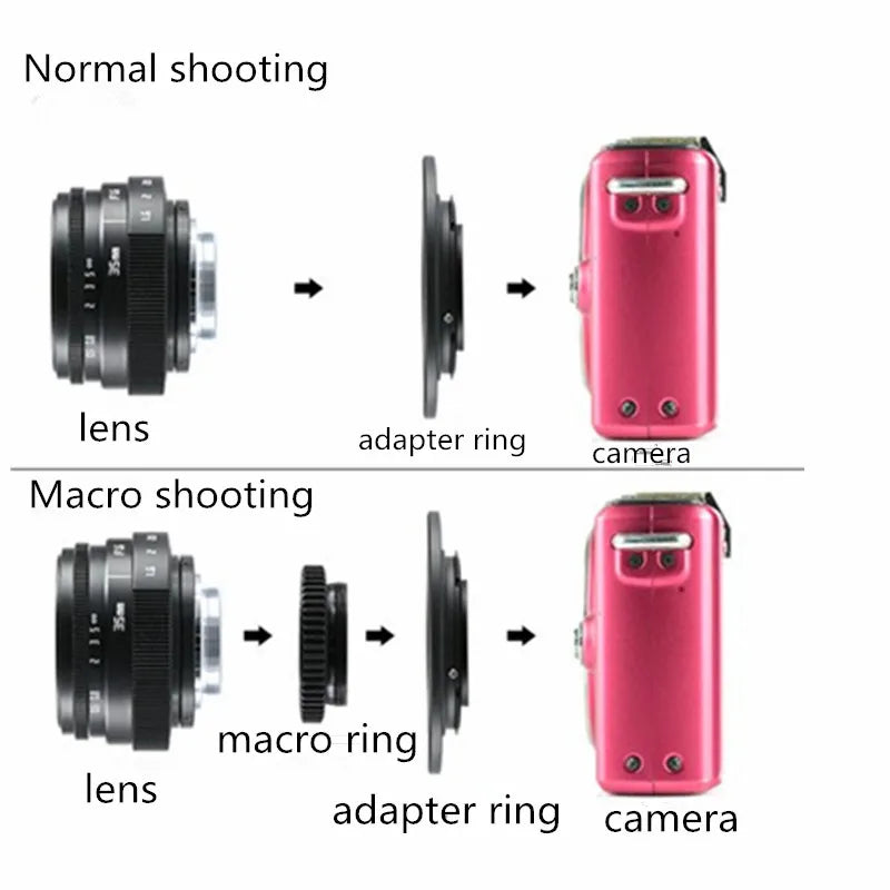 RISESPRAY 35mm F1.6 Manual Focus Prime Lens — Compatible with Canon EOS M, Nikon N1, Fuji C-FX, Sony NEX, Olympus Micro 4/3