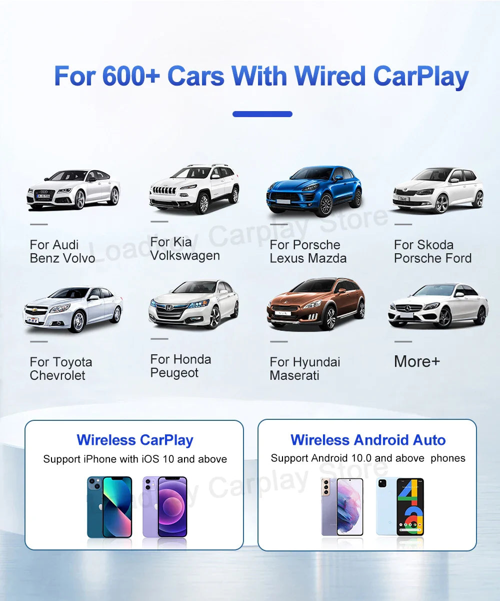 Carlinkit CarPlay AI Box — Qualcomm 6125 8-Core, Android 13, Wireless & Wired CarPlay, Android Auto for OEM Cars