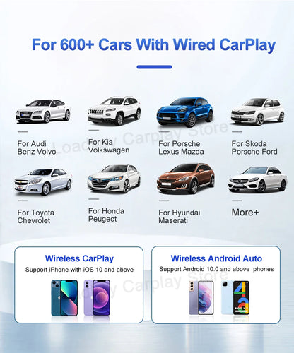Carlinkit CarPlay AI TV Box Plus — Android 13, 8+128GB, 8-Core QCM6656125, Wireless CarPlay & Android Auto with YouTube, Netflix, 4G LTE