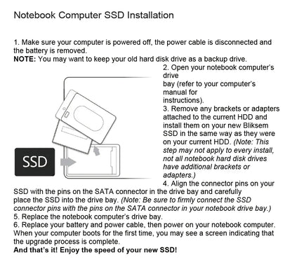 SomnAmbulist 2.5" SSD SATA3 | 64GB–512GB Internal Solid State Drive for Laptop & Desktop