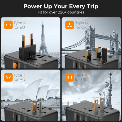 TESSAN 65W GaN International Travel Adapter – USB Type-C Universal Power Adapter with EU/UK/USA/AUS Plugs