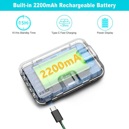Minifocus Selfie Light | 60 LED 2200mAh Rechargeable Fill Light for Cell Phone | 7 Modes, 10-Level Brightness | Portable Clip-on Light