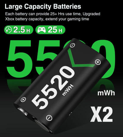 BEBONCOOL 2X 5520mWh Rechargeable Battery Pack – Compatible with Xbox Series S/X, Xbox One S/X & Elite Controller Charger