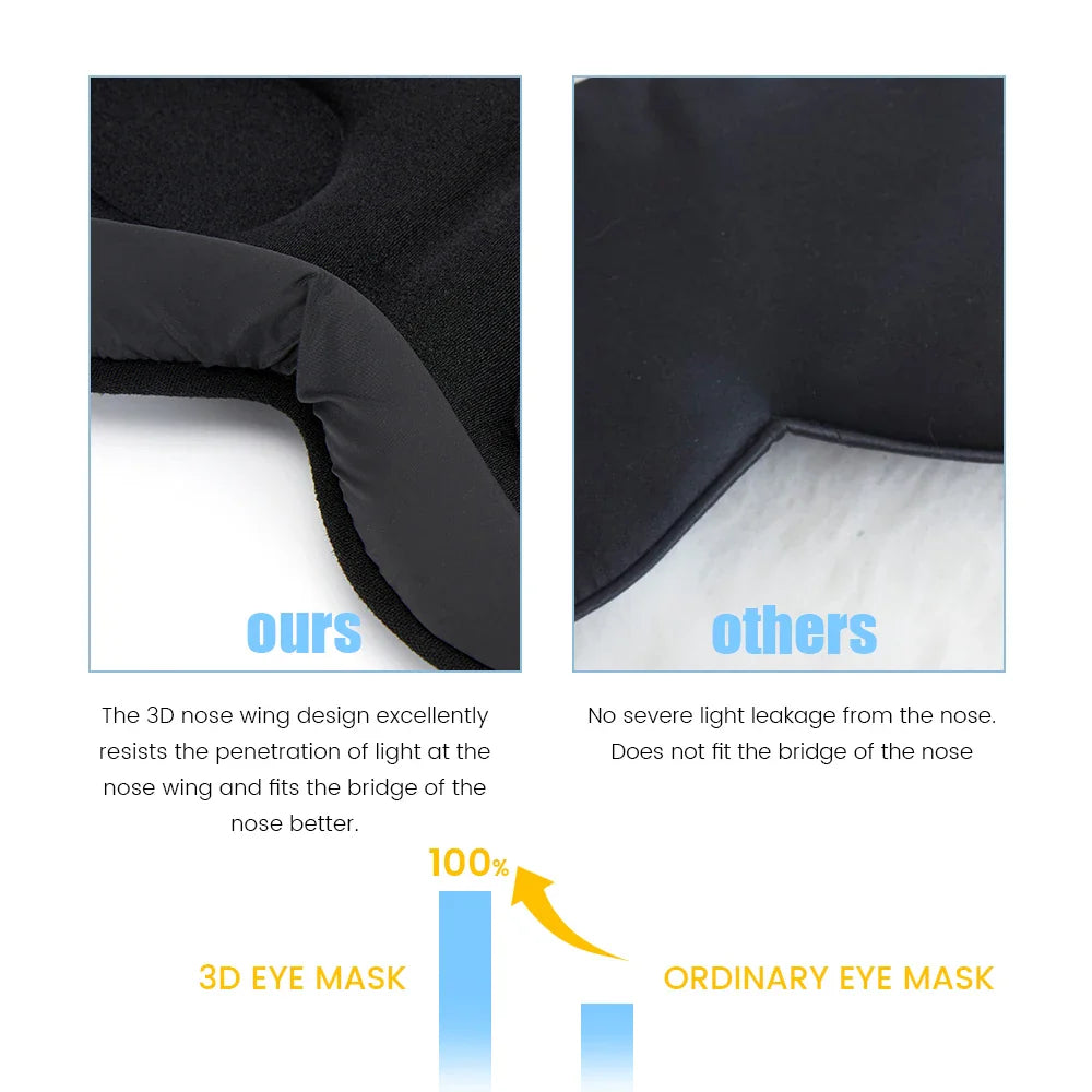 Silk Sleeping Mask - Soft Smooth Eye Cover for Travel, Rest, and Relaxation - Sleep Aid Blindfold
