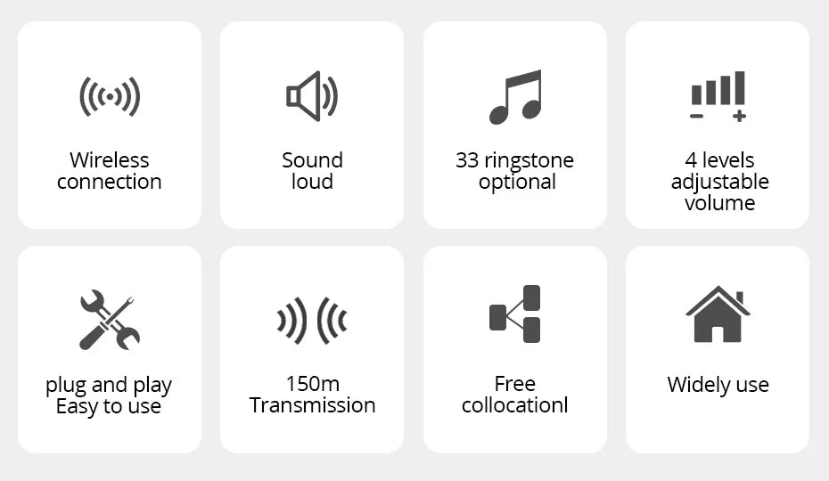 M558 Wireless Smart Doorbell — 32 Songs, 4-Level Volume, Easy Install Home Security Alarm