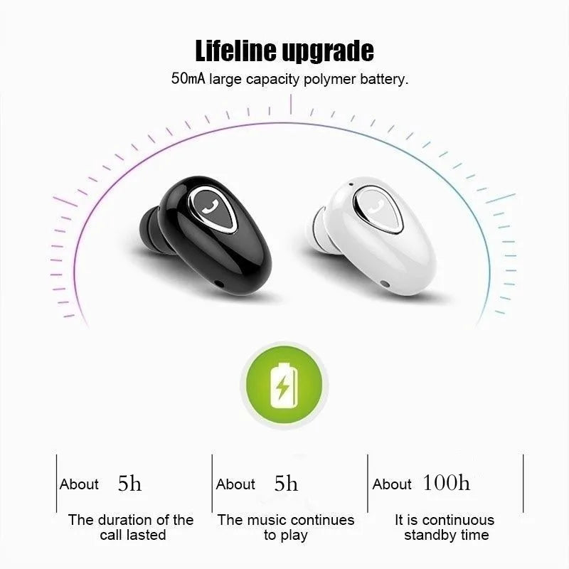 Mini Invisible Bluetooth Earbuds - Wireless HiFi In-Ear Headphones with Mic for Music, Gaming and Sports